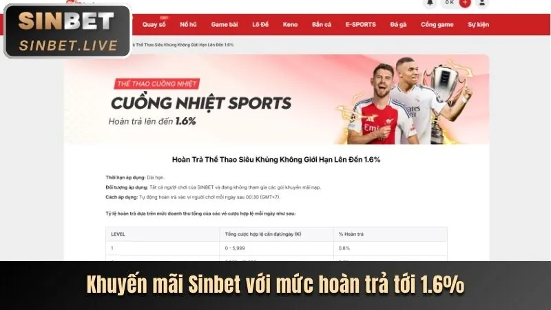 Hoàn trả hàng ngày và hàng tuần fcb8 chính thức